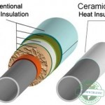 nano-termoizolacija